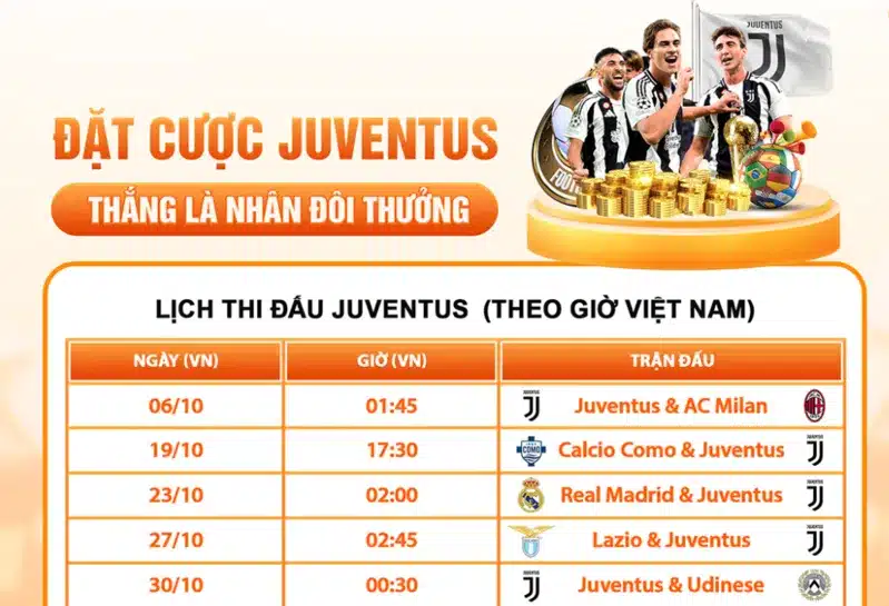 Chương trình khuyến mãi AU88 tiếp lửa cho Juventus